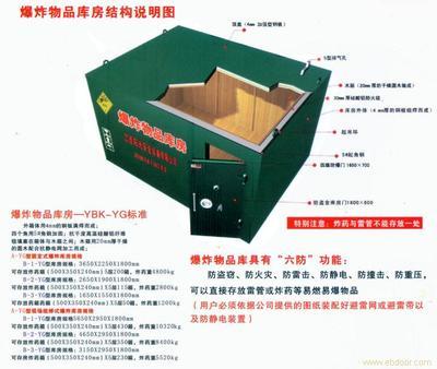 給上海盛朝檔案設(shè)備-密集架廠家的上海活動(dòng)庫房廠家,上海防爆柜企業(yè)留言_產(chǎn)品詢價(jià)_詢價(jià)留言