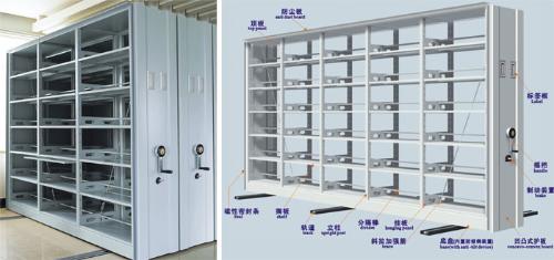 密集架 定義、分類與應用場景解析