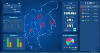 智慧警務新標桿 牛佳都科技賦能廣州公安，以